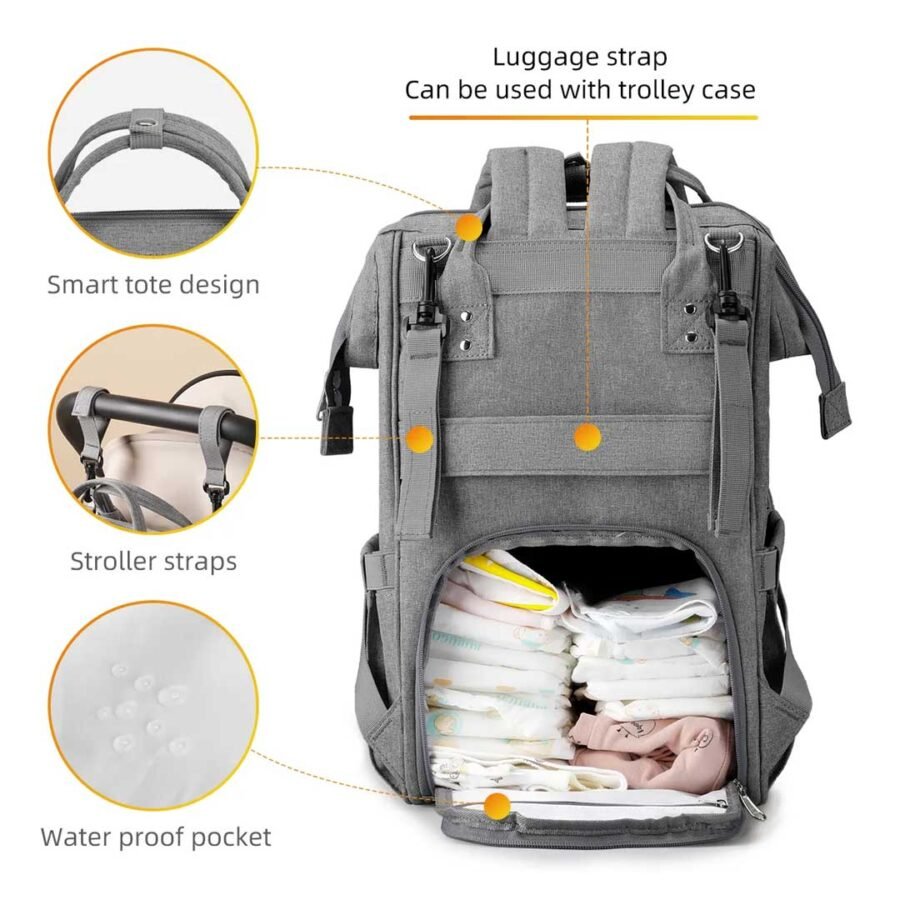 Mark Ryden Serena Mom Backpack price in Sri Lanka